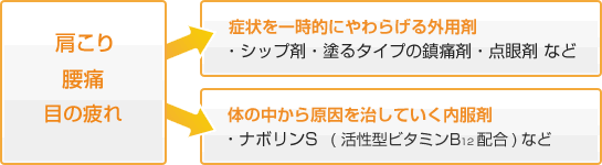 medi_img