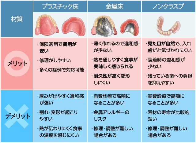 eisai_ireba_list_02