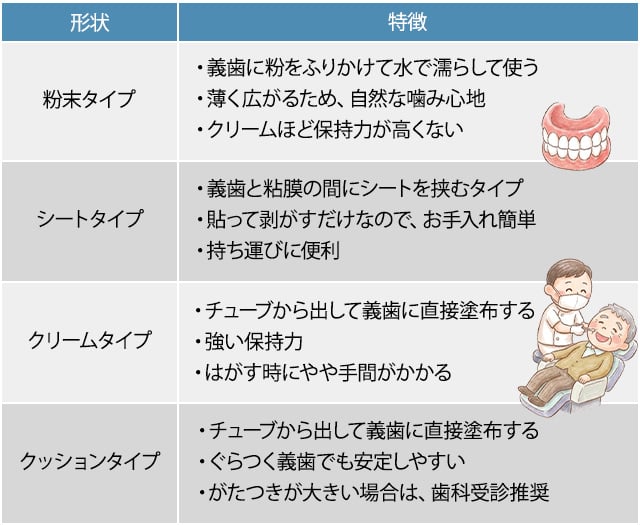 eisai_ireba_list_03