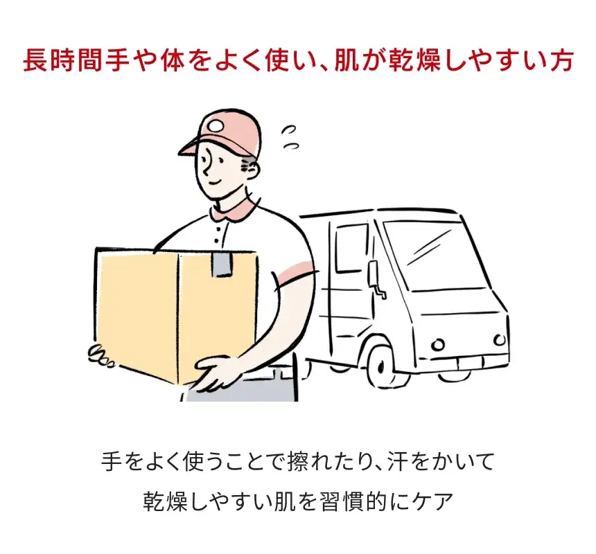 長時間手や体をよく使い、肌が乾燥しやすい方：手をよく使うことで擦れたり、汗をかいて乾燥しやすい肌を習慣的にケア