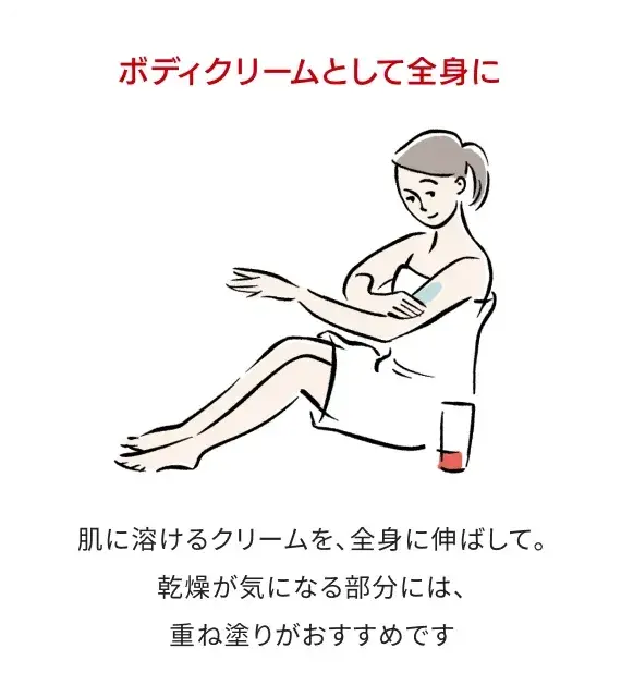 ボディクリームとして全身に：肌に溶けるクリームを、全身に伸ばして。乾燥が気になる部分には、重ね塗りがおすすめです