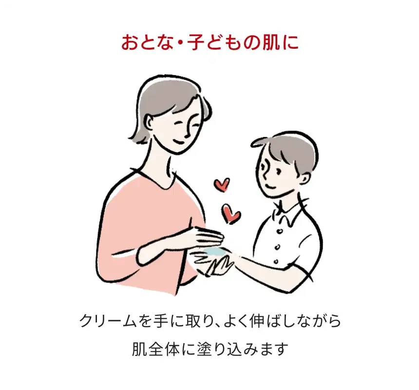 おとな・子どもの肌に：クリームを手に取り、よく伸ばしながら肌全体に塗り込みます
