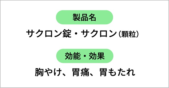 サクロンの効能・用法