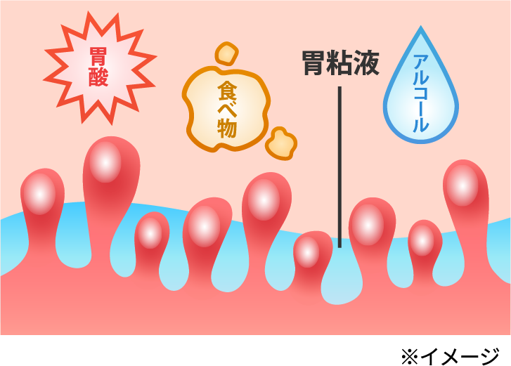 ※イメージ