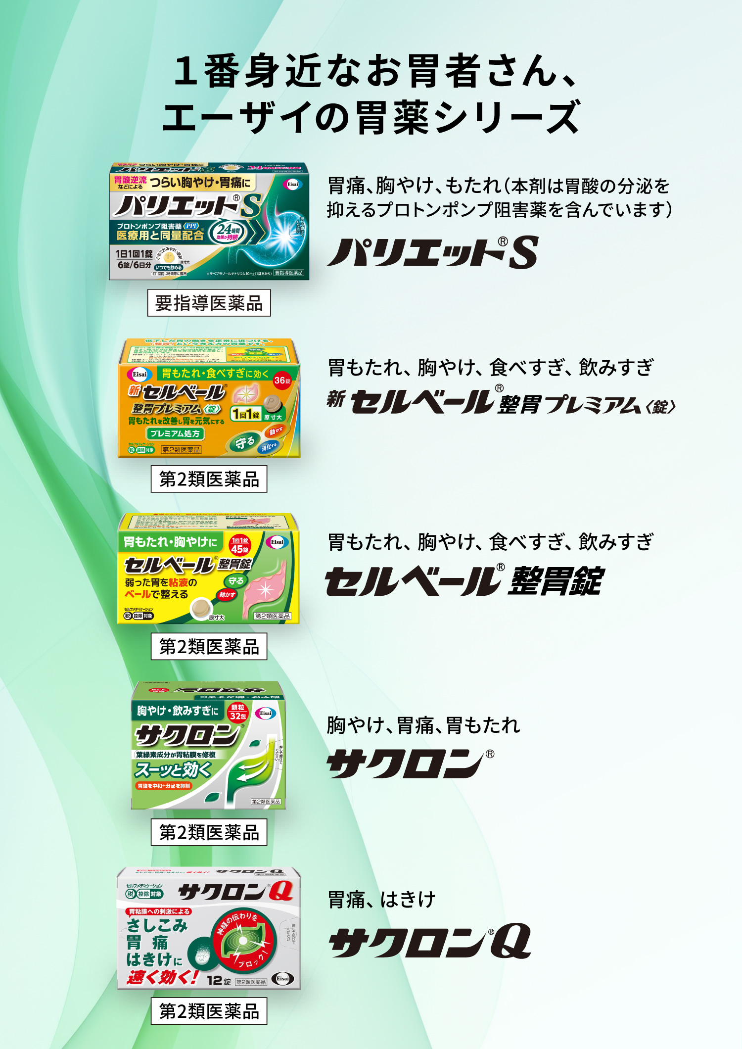 1番身近なお胃者さん、エーザイの胃薬シリーズ