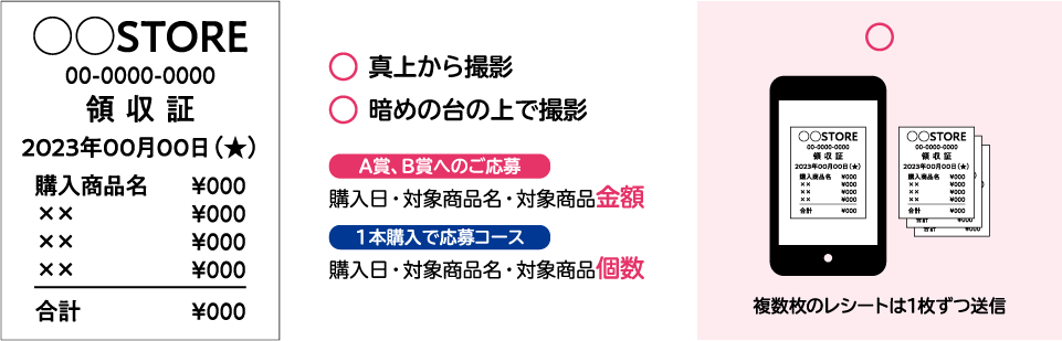 レシート撮影時のご注意 有効例