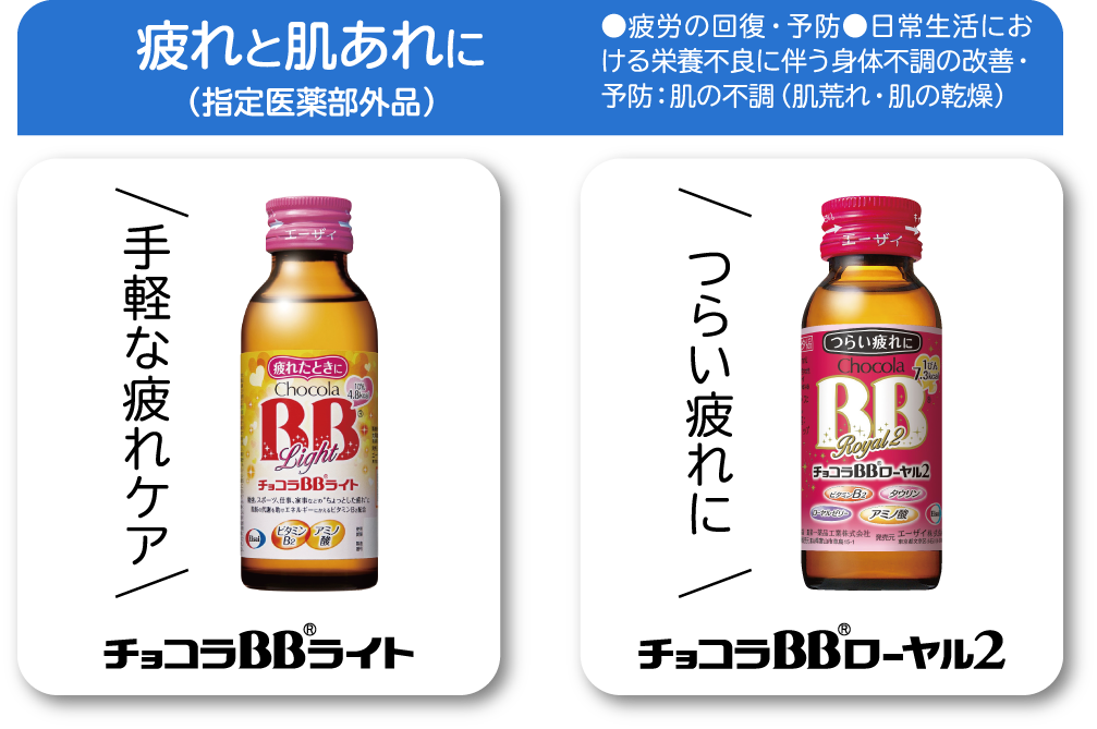対象商品