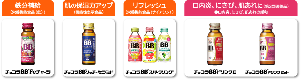 対象商品