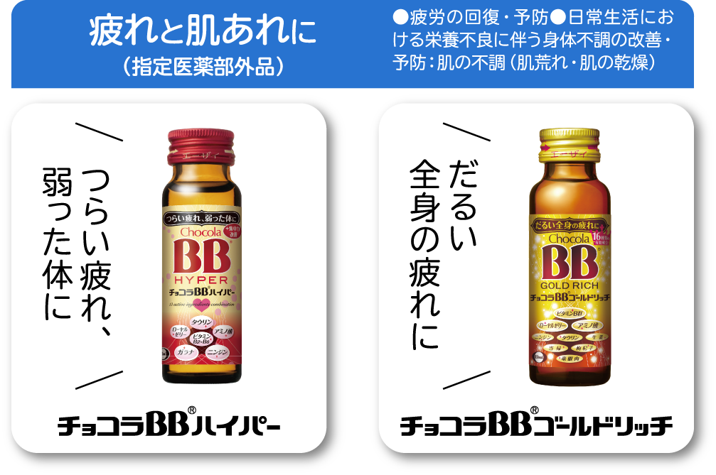 対象商品