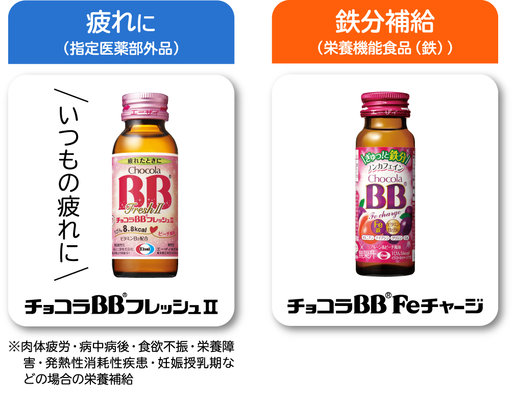 対象商品