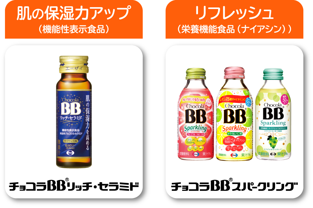 対象商品