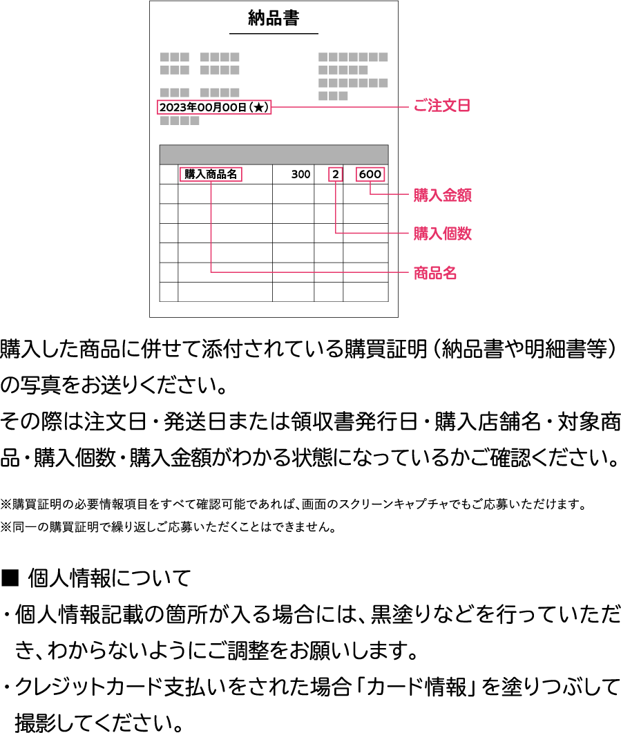 ネット通販にてご購入の方 説明