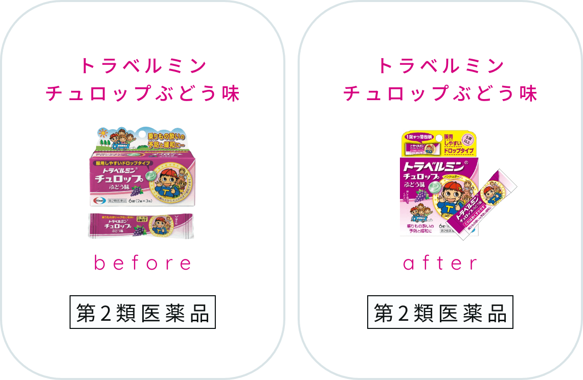 生活者の皆様の声に応えるために イメージ画像