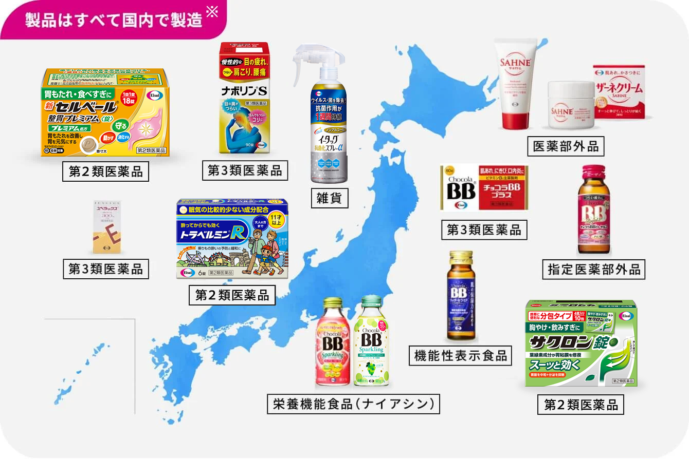 製品はすべて国内で製造 イメージ画像