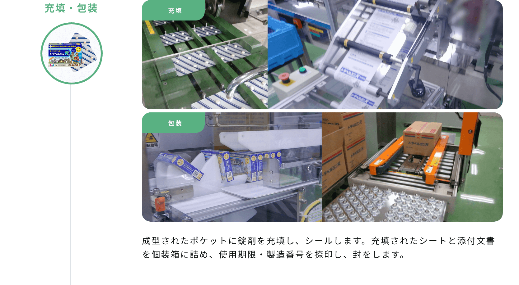 くすりが届くまで 充填・包装 イメージ写真