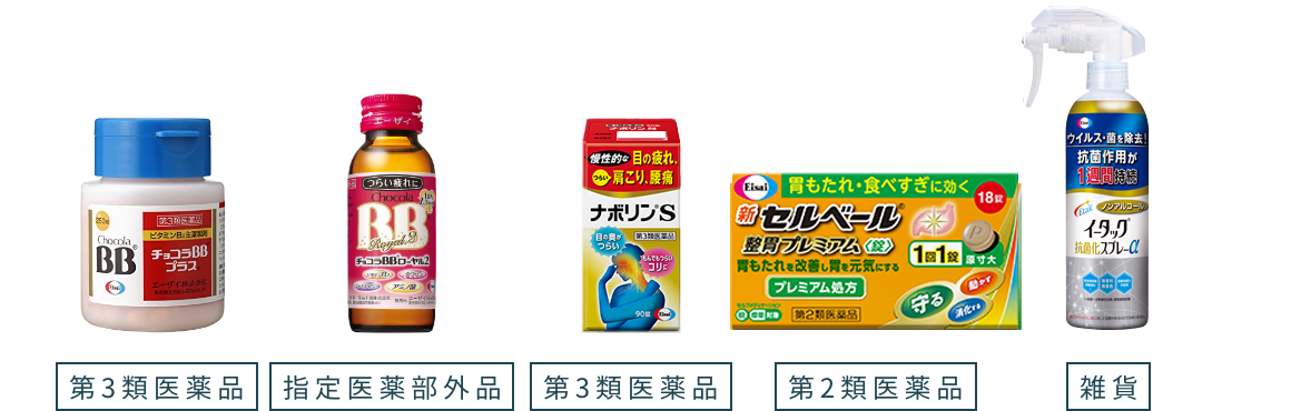 お問い合わせ 製品画像