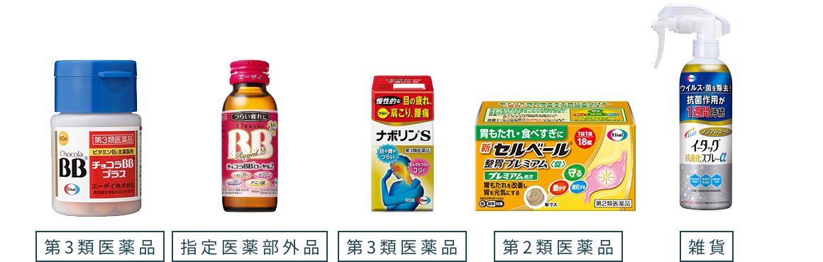お問い合わせ 製品画像