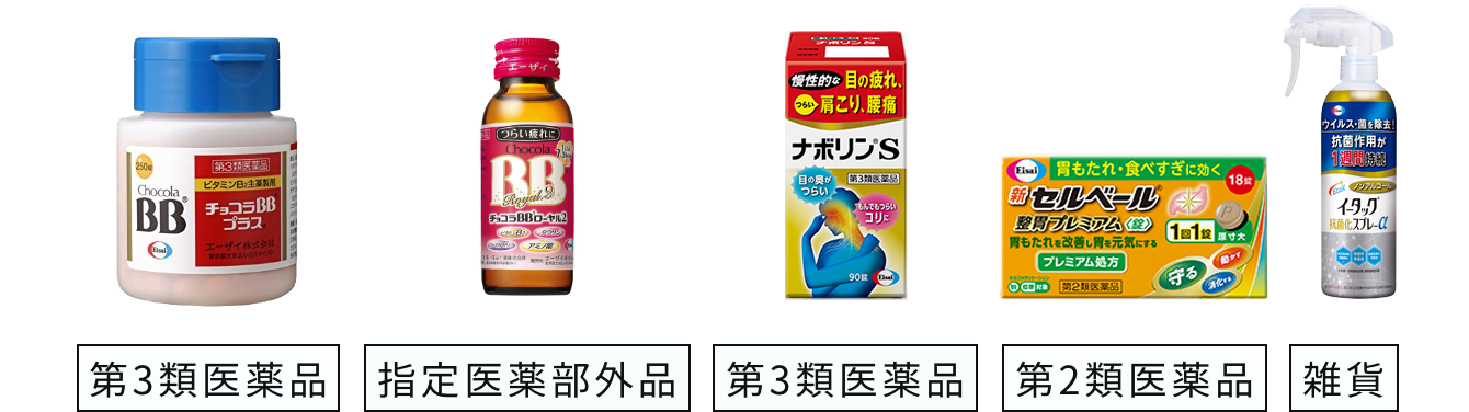 お問い合わせ 製品画像