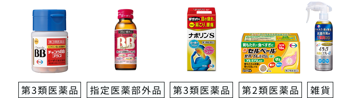 お問い合わせ 製品画像
