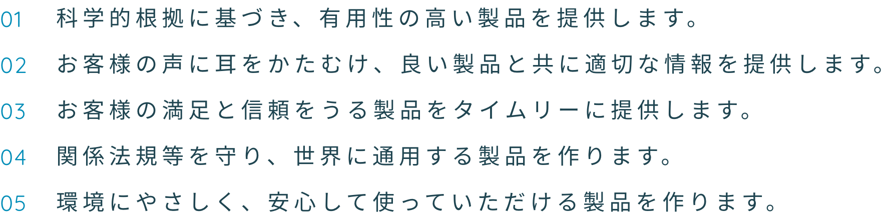 エーザイ品質5箇条