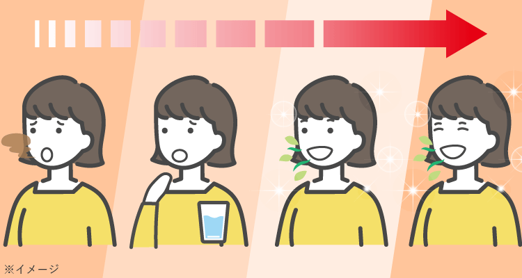 時間が経っても息さわやか