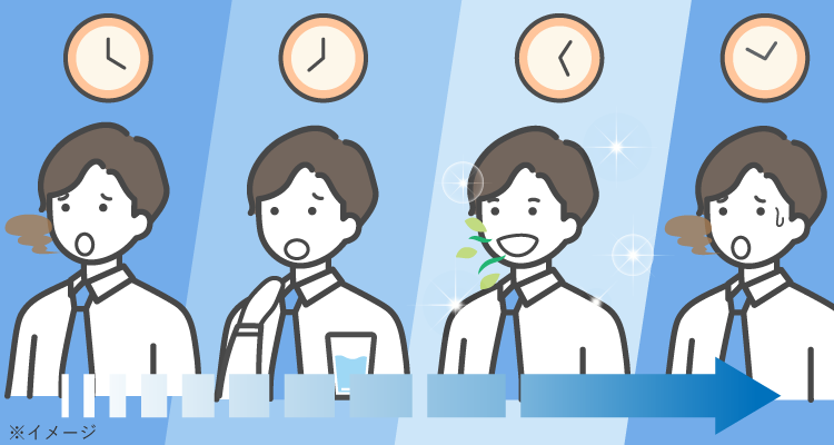 時間経過でまた臭ってしまうイラスト