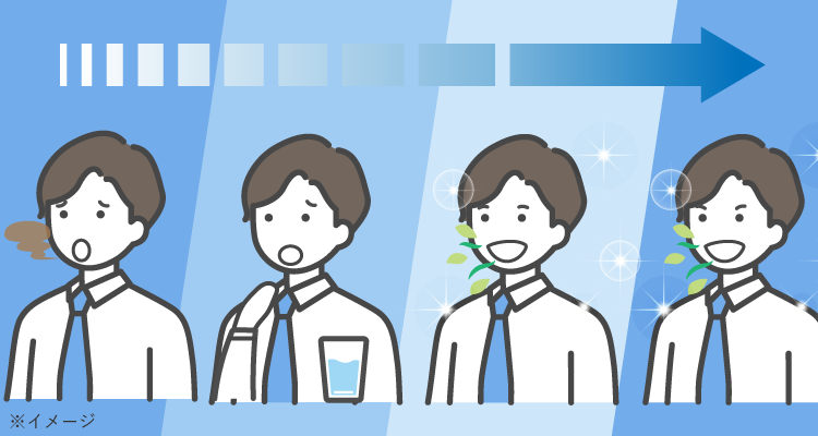 時間が経っても息さわやか