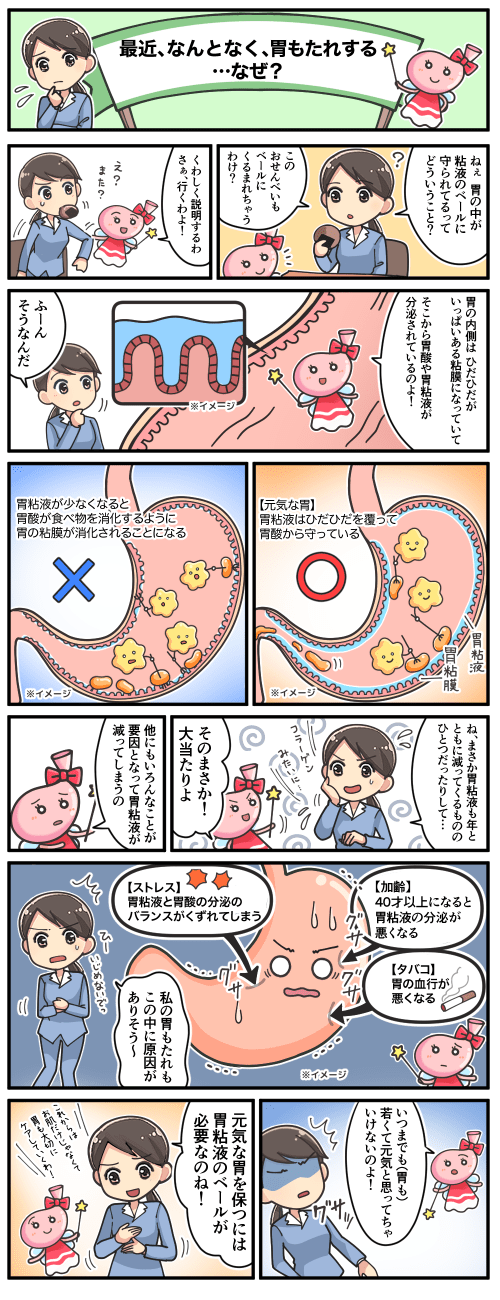 最近、なんとなく、胃もたれする…なぜ？