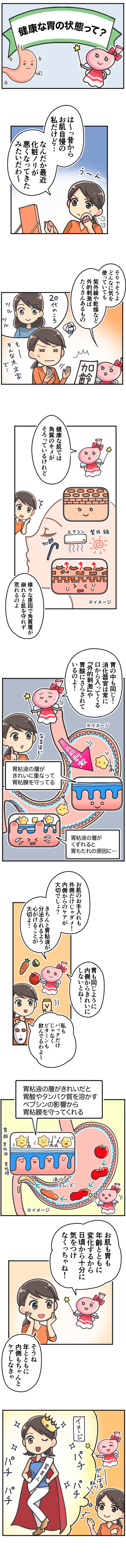健康な胃の状態って？