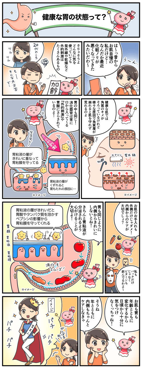 健康な胃の状態って？